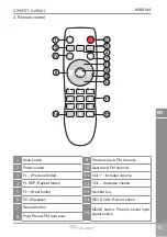 Предварительный просмотр 13 страницы Azusa MIK0144 Owner'S Manual