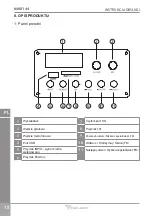 Предварительный просмотр 18 страницы Azusa MIK0144 Owner'S Manual