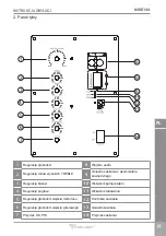 Предварительный просмотр 19 страницы Azusa MIK0144 Owner'S Manual