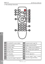 Предварительный просмотр 20 страницы Azusa MIK0144 Owner'S Manual