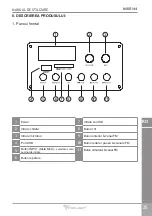 Предварительный просмотр 25 страницы Azusa MIK0144 Owner'S Manual