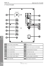 Предварительный просмотр 26 страницы Azusa MIK0144 Owner'S Manual