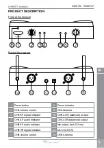 Предварительный просмотр 9 страницы Azusa MIK0147 Owner'S Manual