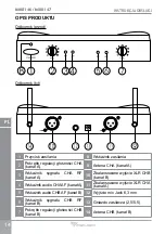 Предварительный просмотр 14 страницы Azusa MIK0147 Owner'S Manual