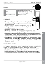 Предварительный просмотр 15 страницы Azusa MIK0147 Owner'S Manual