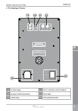 Предварительный просмотр 5 страницы Azusa MIK045 Owner'S Manual