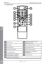 Предварительный просмотр 6 страницы Azusa MIK045 Owner'S Manual