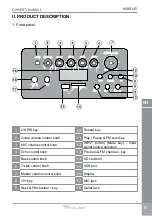 Предварительный просмотр 11 страницы Azusa MIK045 Owner'S Manual