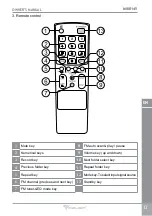 Предварительный просмотр 13 страницы Azusa MIK045 Owner'S Manual