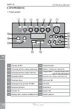 Предварительный просмотр 18 страницы Azusa MIK045 Owner'S Manual