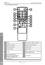 Предварительный просмотр 20 страницы Azusa MIK045 Owner'S Manual