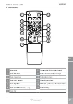 Предварительный просмотр 27 страницы Azusa MIK045 Owner'S Manual