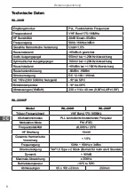 Предварительный просмотр 8 страницы Azusa MIK2017 User Manual