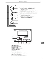 Предварительный просмотр 5 страницы Azusa URZ3396 User Manual