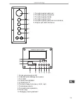 Предварительный просмотр 15 страницы Azusa URZ3396 User Manual