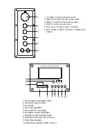 Предварительный просмотр 20 страницы Azusa URZ3396 User Manual