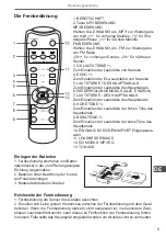 Предварительный просмотр 5 страницы Azusa URZ3397 User Manual