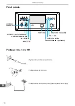 Предварительный просмотр 16 страницы Azusa URZ3397 User Manual