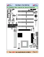 Предварительный просмотр 14 страницы AZZA 366A-AV User Manual