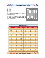 Preview for 26 page of AZZA 366A-AV User Manual