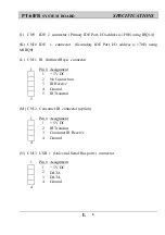 Предварительный просмотр 15 страницы AZZA 6IFB Operation Manual