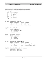 Предварительный просмотр 16 страницы AZZA 6IFB Operation Manual