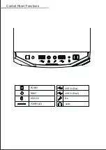 Предварительный просмотр 5 страницы AZZA BLAZE 231 User Manual