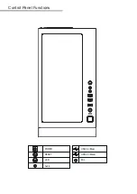 Предварительный просмотр 5 страницы AZZA Celesta 340 User Manual