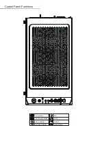 Предварительный просмотр 5 страницы AZZA CSAZ-130M Manual