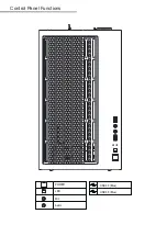 Preview for 5 page of AZZA CSAZ-140 User Manual