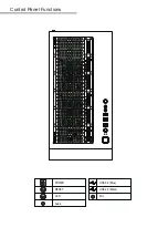 Preview for 5 page of AZZA CSAZ 440 User Manual