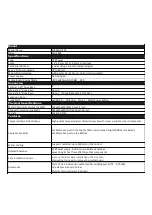 Preview for 3 page of AZZA CSAZ-804 User Manual