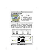 Preview for 22 page of AZZA P4M2-MIB Installation Manual