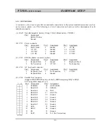 Preview for 11 page of AZZA PT-5IH Operation Manual