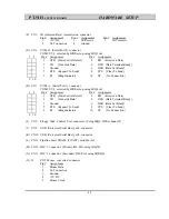 Preview for 12 page of AZZA PT-5IH Operation Manual