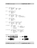 Preview for 13 page of AZZA PT-5IH Operation Manual