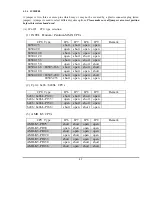 Preview for 14 page of AZZA PT-5IH Operation Manual