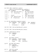 Preview for 13 page of AZZA PT-5IT Operation Manual