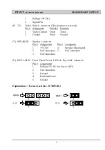 Preview for 14 page of AZZA PT-5IT Operation Manual