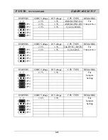 Preview for 22 page of AZZA PT-5ITB Operation Manual