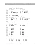 Предварительный просмотр 10 страницы AZZA PT-5IVL Operation Manual