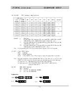 Предварительный просмотр 13 страницы AZZA PT-5IVL Operation Manual