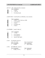 Предварительный просмотр 16 страницы AZZA PT-5V3T Operation Manual