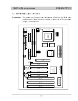 Предварительный просмотр 6 страницы AZZA PT-5VMX Operation Manual