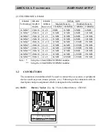 Preview for 16 page of AZZA PT-6IET User Manual