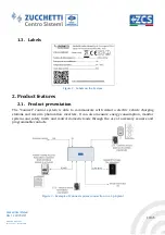 Preview for 10 page of AZZURRO CONNEXT User Manual