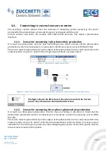 Preview for 25 page of AZZURRO CONNEXT User Manual