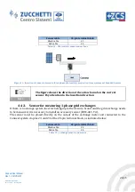 Preview for 26 page of AZZURRO CONNEXT User Manual