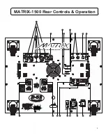 Preview for 6 page of B-52 Matrix 1500 Instruction Manual