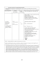 Preview for 50 page of B.A. International BA-OPTIMA 10 Instructions For Use Manual